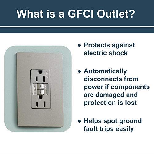 Legrand radiant 20 Amp 125-Volt Tamper Resistant GFCI Residential/Commercial Decorator Duplex Outlet, Gray
