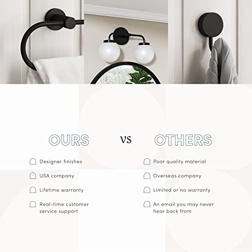 Nathan James Izzy Modern 2-Light Vanity Light Fixture Modern Wall Sconce Bathroom Light with White Globe Shades and Bathroom 4-Piece Black Metal Acce