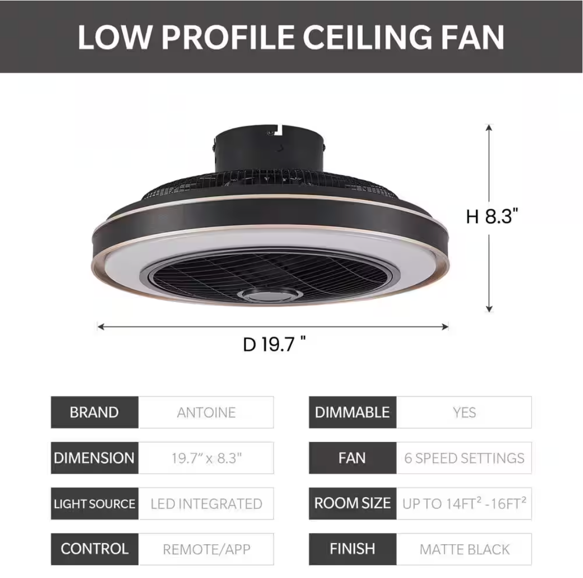 ANTOINE 20 in. Indoor Black Caged Enclosed Ceiling Fan with LED Light Modern Low Profile Ceiling Fan with Remote and APP Control