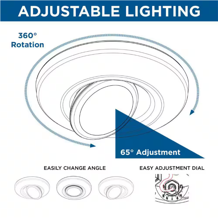 Progress Lighting Intrinsic Collection 7” White Flush Mount LED Adjustable Eyeball