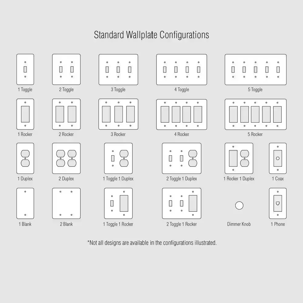 Metallic 1 Gang Duplex Outlet Steel Wall Plate - Brushed Bronze (6 Pack)
