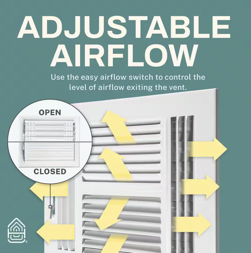 Home Intuition Ceiling Register - Air Vent Covers for Home Ceiling or Wall - 10X10 Inch (Duct Opening) 4-Way White Grille Register Cover with Adjustab