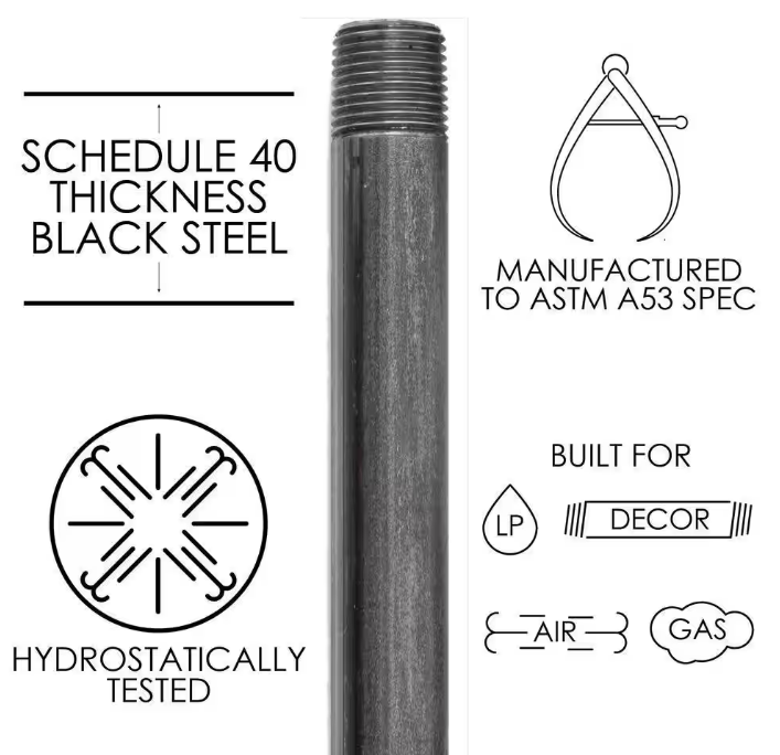 Pipe Decor 1/2 in. X 14 in. Black Industrial Steel Grey Plumbing Pipe (6-Pack)