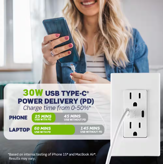 Leviton Decora 15 Amp Tamper Resistant Duplex Outlet with 30W USB-C Power Delivery Charger, Gray (1-Pack)