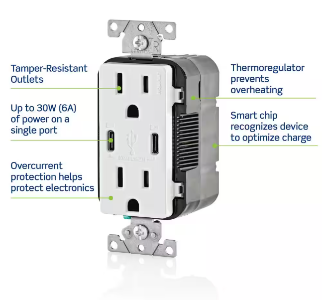 Leviton Decora 15 Amp Tamper Resistant Duplex Outlet with 30W USB-C Power Delivery Charger, Gray (1-Pack)