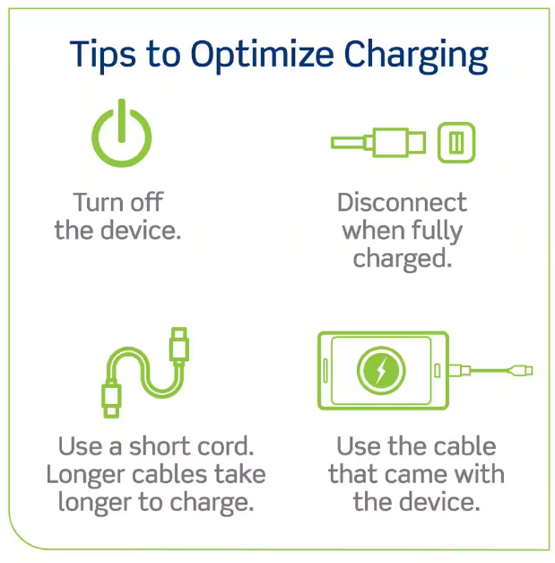 Leviton Decora 15 Amp Tamper Resistant Duplex Outlet with 30W USB-C Power Delivery Charger, Gray (1-Pack)