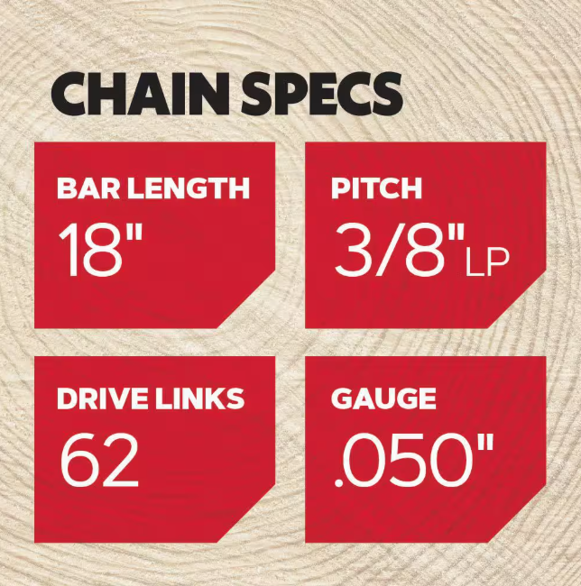 Oregon S62 Chainsaw Chain for 18 in. Bar, Fits Husqvarna, Echo, Poulan, Craftsman, Homelite and More (2-Pack)