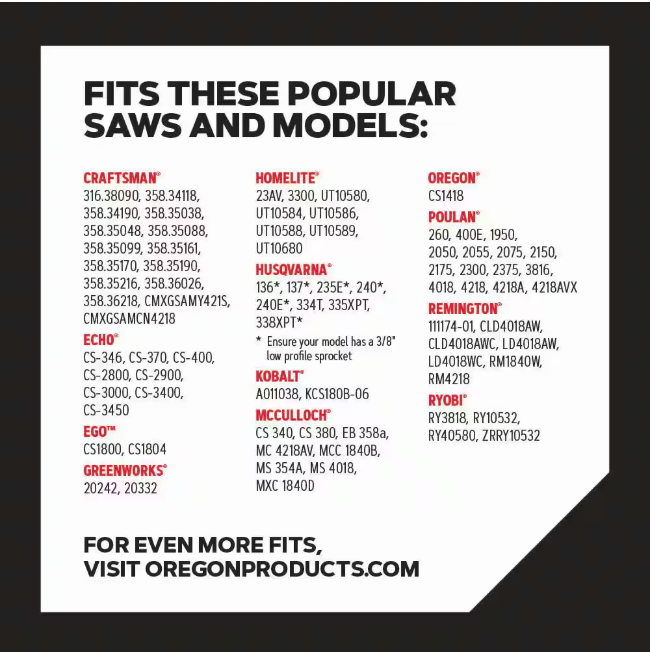 Oregon S62 Chainsaw Chain for 18 in. Bar, Fits Husqvarna, Echo, Poulan, Craftsman, Homelite and More (2-Pack)