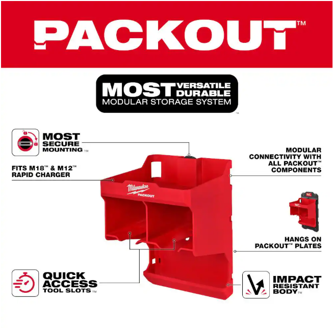 Milwaukee PACKOUT Wall Plate 20 in. H x 10.25 in. W Slatwall Accessories With Tool Holders in Black
