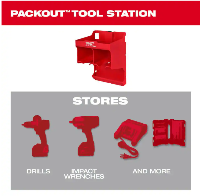 Milwaukee PACKOUT Wall Plate 20 in. H x 10.25 in. W Slatwall Accessories With Tool Holders in Black