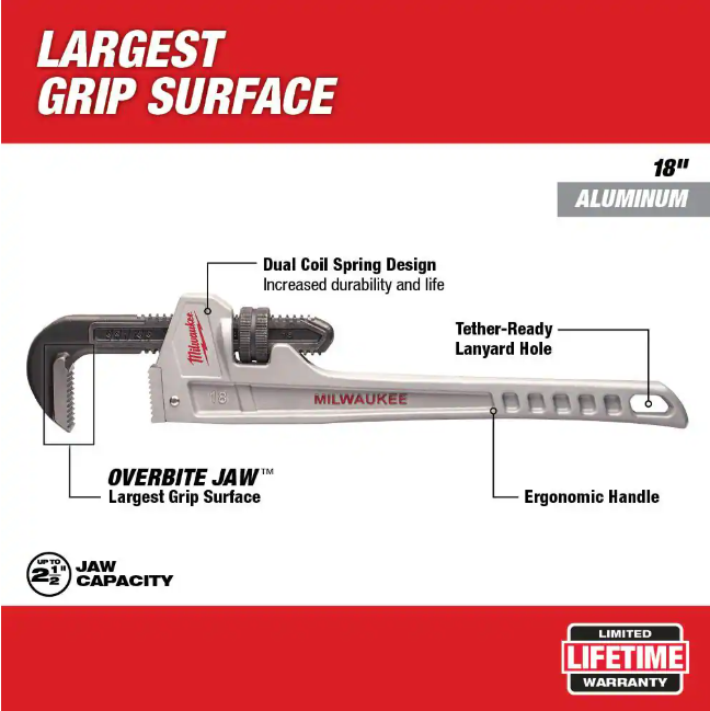 Milwaukee 18 in. Aluminum Pipe Wrench