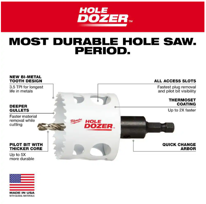 Milwaukee 4 in. HOLE DOZER Bi-Metal Hole Saw with 3/8 in. Arbor and Pilot Bit