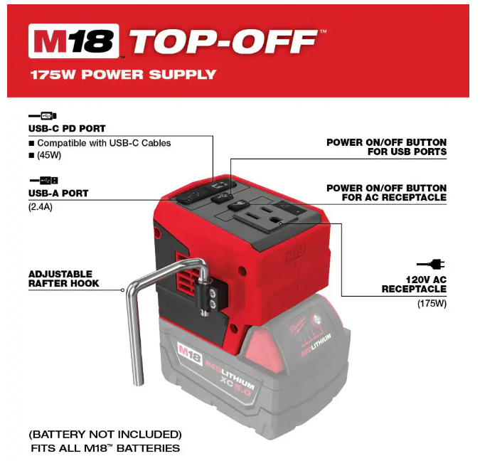 Milwaukee M18 18-Volt Lithium-Ion 175-Watt Powered Compact Inverter for M18 Batteries (Tool-Only)