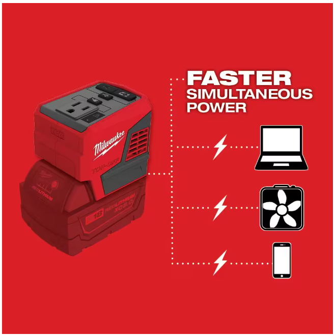 Milwaukee M18 18-Volt Lithium-Ion 175-Watt Powered Compact Inverter for M18 Batteries (Tool-Only)