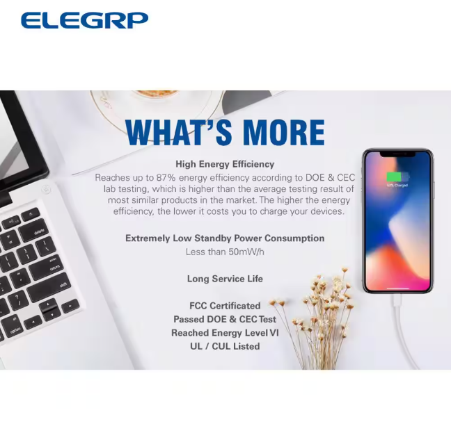 ELEGRP 4.0 Amp Dual USB Ports with Smart Chip, 15 Amp Duplex Tamper Resistant Outlet, Wall Plate Included, Almond (2-Pack)