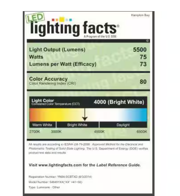 Commercial Electric 4 ft. 5200 Lumens LED Wraparound Light Garage Light Shop Light Office Warehouse Lighting 120-277v 4000K Bright White