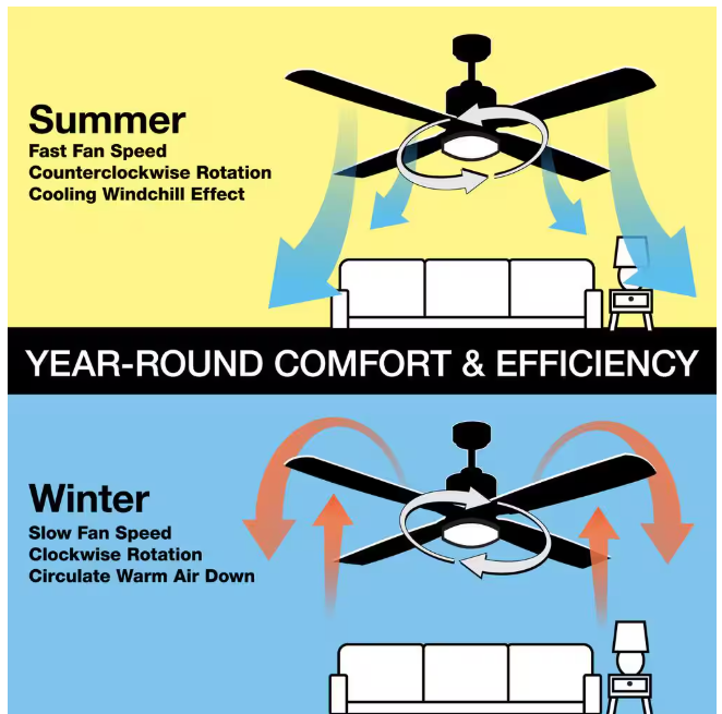 Home Decorators Collection Kensgrove II 60 in. Smart Indoor/Outdoor Matte Black Ceiling Fan with Remote Included Powered by Hubspace