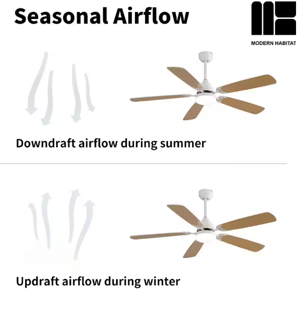 MODERN HABITAT WhisperBloom Blade Span 52 in. Indoor White Ceiling Fan with LED Light Bulbs and Remote Control