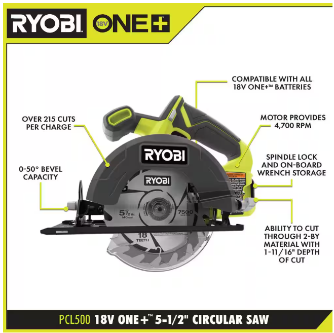 RYOBI ONE+ 18V Cordless 5 1/2 in. Circular Saw (Tool Only) NO BOX