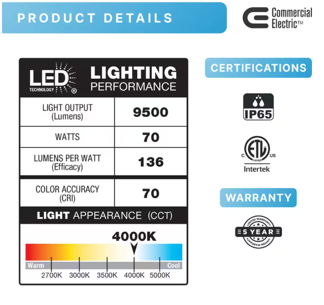 Commercial Electric 650W Equivalent Integrated LED Bronze Outdoor High Output Flood Light, 9500 Lumens, 4000K, Dusk-to-Dawn