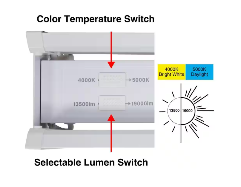 Commercial Electric 15 in. 19000 Lumens 138-Watts Adjustable Beam Multiple CCT & Lumens Integrated LED High Bay Light 120-277V Dimmable