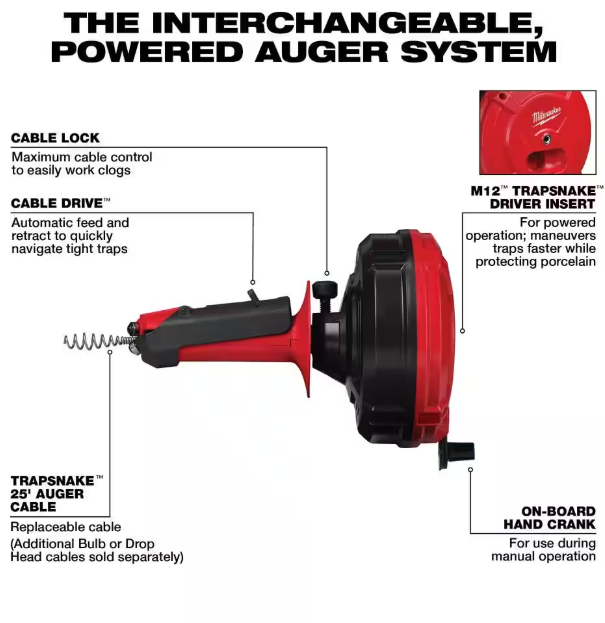 Milwaukee Trap Snake Auger Drain Cleaning Kit