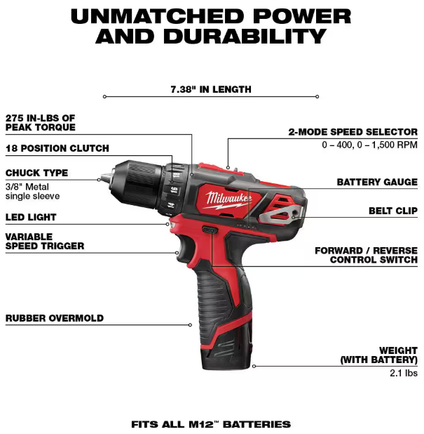Milwaukee M12 12V Lithium-Ion Cordless Drill Driver/Impact Driver Combo Kit with Two 1.5Ah Batteries, Charger and Bag (2-Tool)