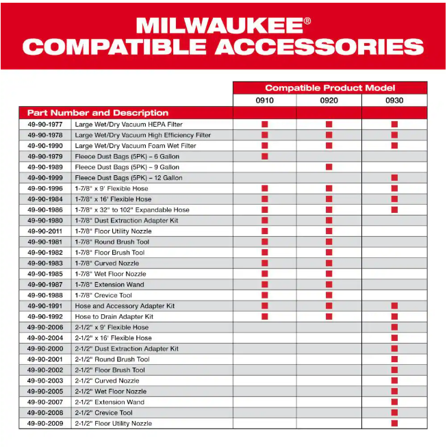 Milwaukee Large Wet/Dry Shop Vacuum HEPA Filter (1-Pack)