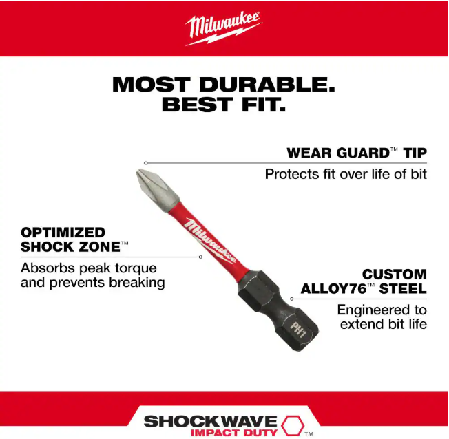 Milwaukee SHOCKWAVE Impact Duty Alloy Steel Screw Driver Bit Set with PACKOUT Case (60-Piece)
