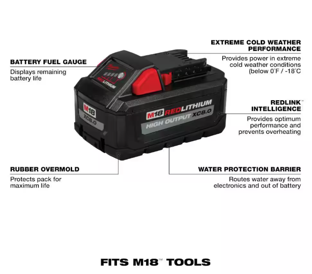Milwaukee M18 18-Volt Lithium-Ion HIGH OUTPUT Starter Kit with XC 8.0Ah Battery and Rapid Charger