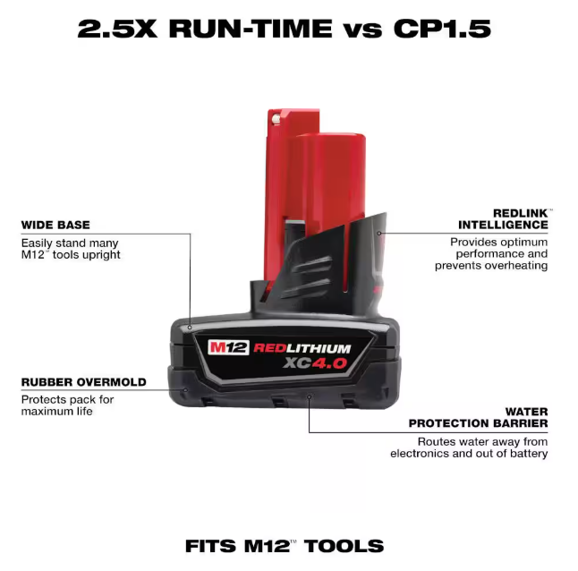 Milwaukee M12 12-Volt Lithium-Ion XC Battery Pack 4.0 Ah and Charger Starter Kit