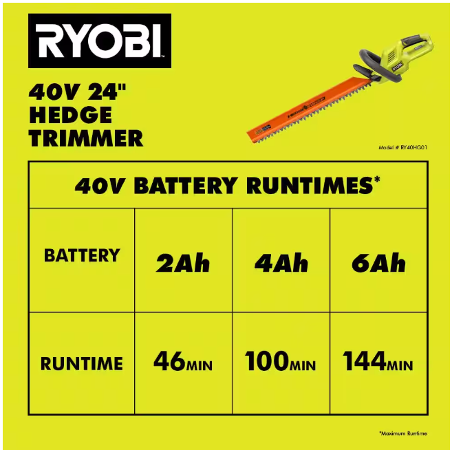 RYOBI 40V 24 in. Cordless Battery Hedge Trimmer with 2.0 Ah Battery and Charger