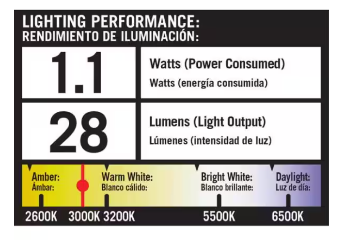 Hampton Bay Miramar 28 Lumen Low Voltage Black Integrated LED Outdoor Landscape Path Light Kit (6-Pack)