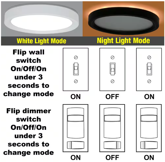 Commercial Electric 7.5 in. Round White Oil Rubbed Bronze Trims LED Flush Mount Ceiling Light Adjustable 3000K 4000K 5000K with Night Light