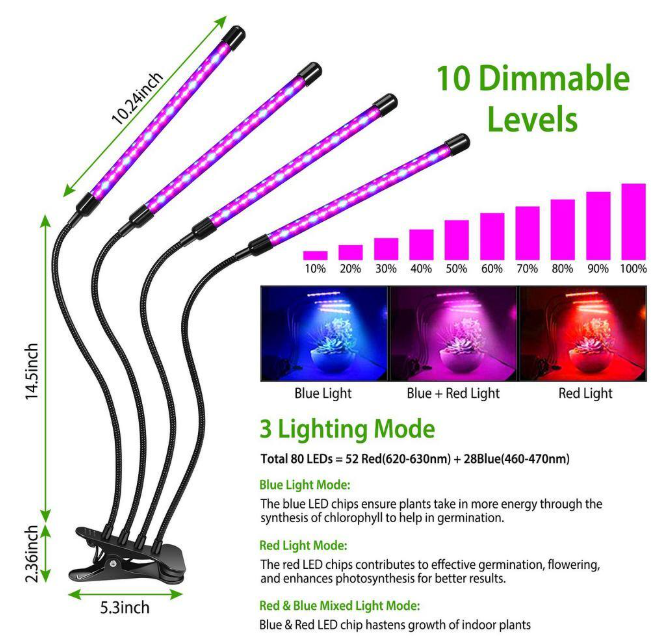 Grow Lights for Indoor Plants iMounTEK 80W 80 LEDs Plant Lights with Red Blue Full Spectrum 10 Dimmable Level