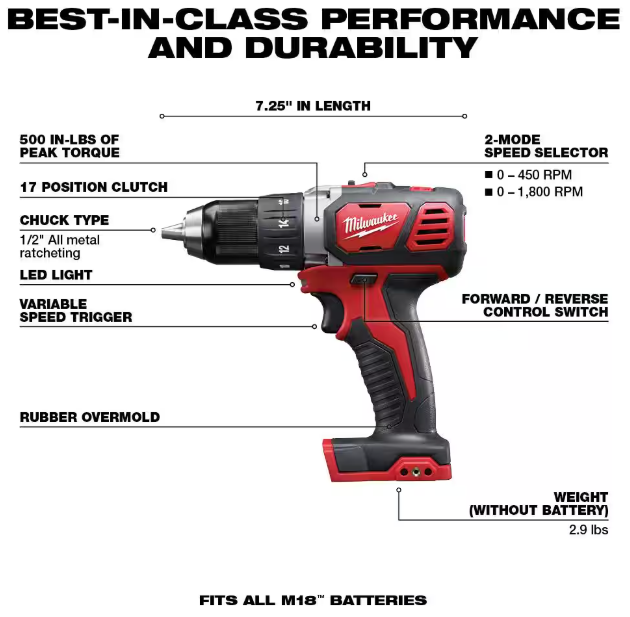 Milwaukee M18 18V Lithium-Ion Cordless Drill Driver/Impact Driver Combo Kit (2-Tool) W/ Two 1.5Ah Batteries, Charger Tool Bag
