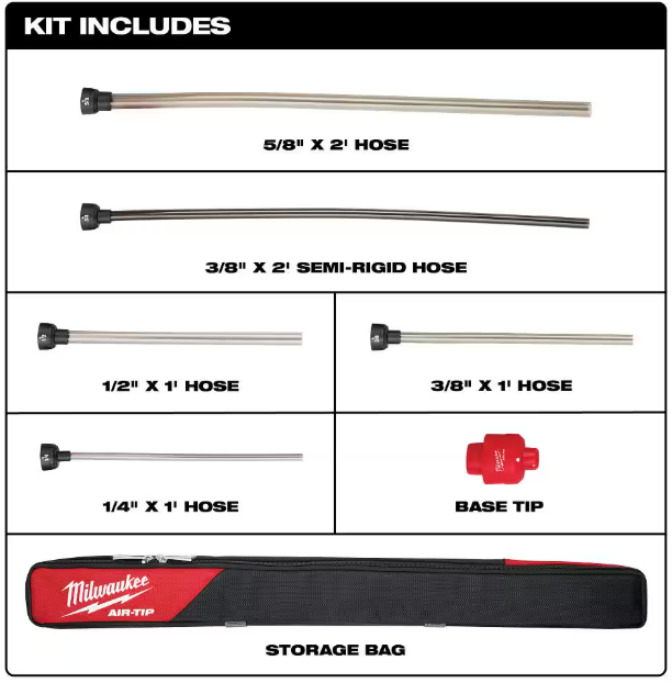 Milwaukee AIR-TIP 1-1/4 in. - 2-1/2 in. Long Reach Flexible Hose Set Wet/Dry Shop Vacuum Attachment (5-Piece)