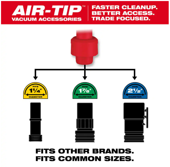 Milwaukee AIR-TIP 1-1/4 in. - 2-1/2 in. Long Reach Flexible Hose Set Wet/Dry Shop Vacuum Attachment (5-Piece)
