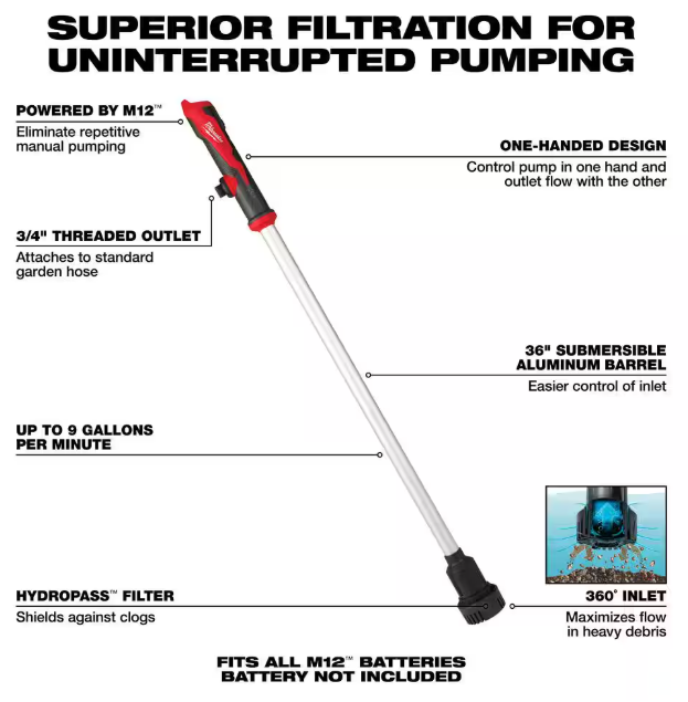 Milwaukee M12 12-Volt Lithium-Ion Cordless 9 GPM 0 hp. Submersible Stick Water Transfer Pump (Tool Only)
