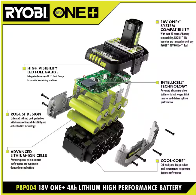 RYOBI ONE+ 18V 4.0 Ah Lithium-Ion HIGH PERFORMANCE Battery