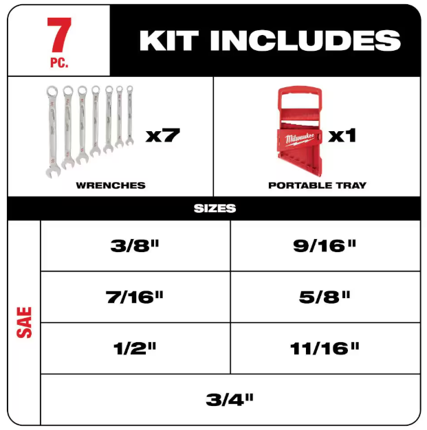 Milwaukee Combination SAE Wrench Mechanics Tool Set (7-Piece)