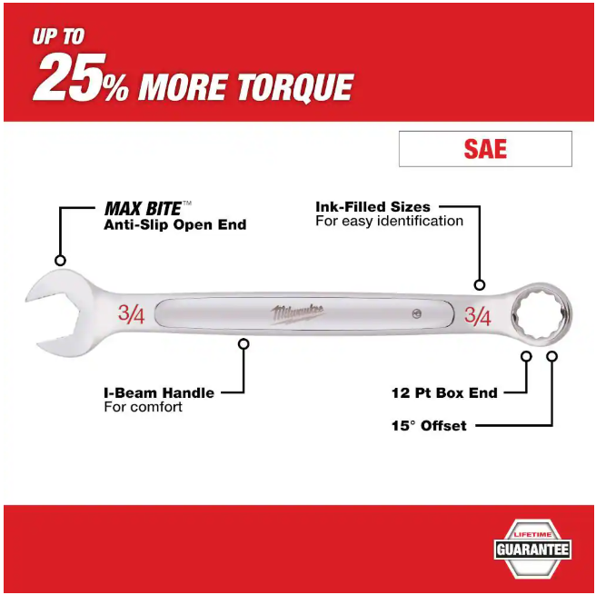 Milwaukee Combination SAE Wrench Mechanics Tool Set (7-Piece)