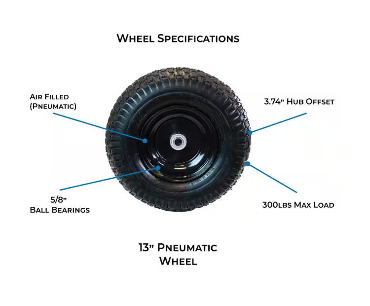 REALWORK 13" Pneumatic Replacement Wheel for Garden Equipment 2-Pack