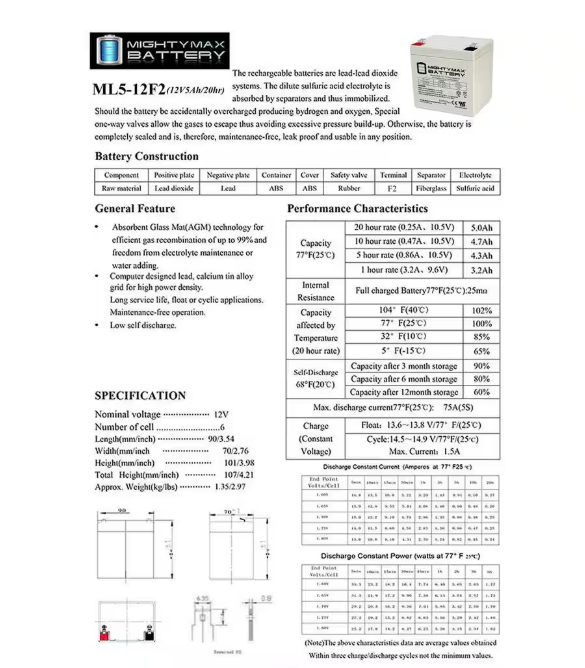 MIGHTY MAX BATTERY ML5-12F2 - 12 Volt 5 AH, F2 Terminal, Rechargeable SLA AGM Battery