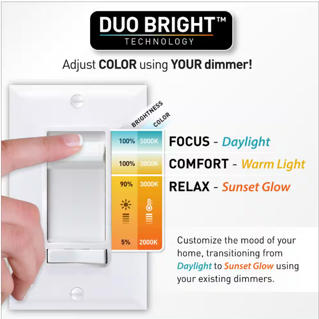 Commercial Electric Flexinstall LED 8 in. White Disklight Recessed Ceiling Light for Home with 5CCT + DuoBright Dimming