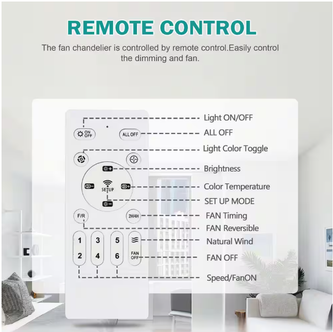 Oaks Aura 20in. LED Indoor Black Bladeless Low Profile Ceiling Fan Flush Mount Smart App Remote Control Dimmable Lighting