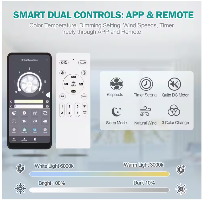 Oaks Aura 20in. LED Indoor Black Bladeless Low Profile Ceiling Fan Flush Mount Smart App Remote Control Dimmable Lighting