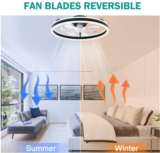Oaks Aura 20in. LED Indoor Black Bladeless Low Profile Ceiling Fan Flush Mount Smart App Remote Control Dimmable Lighting
