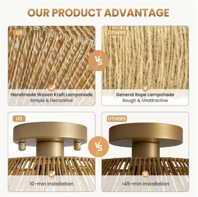 SILJOY 12.6 in Boho Rattan 1-Light Ceiling Flush Mount Light Rattan Cage Shade Ceiling Light