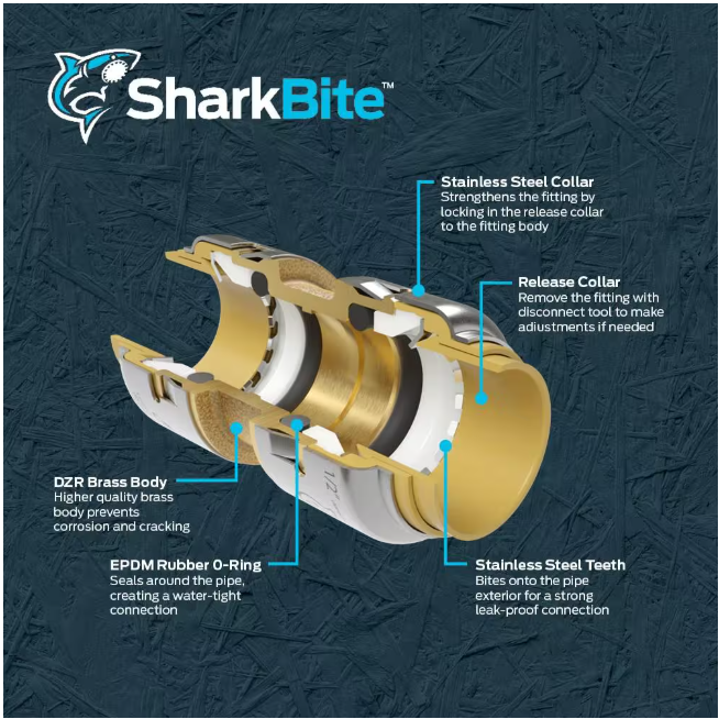 10-Pack SharkBite 3/4 in. Push-to-Connect x 3/4 in. FIP x 24 in. Corrugated Steel Water Heater Connector